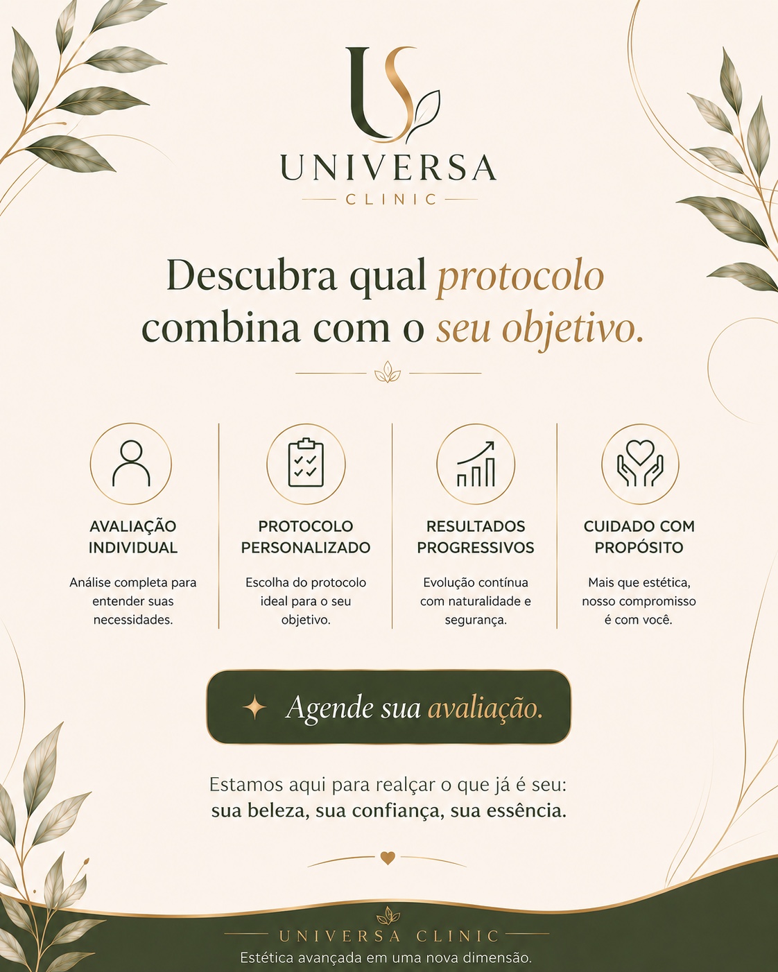 Descubra seu protocolo