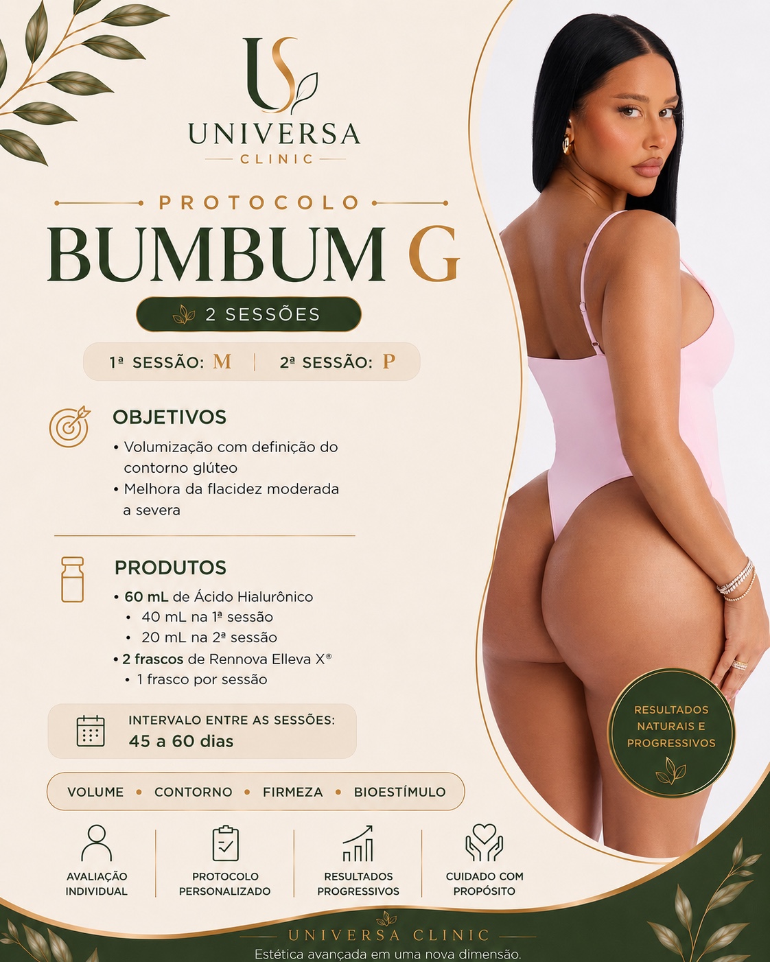 Protocolo Bumbum G